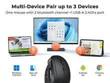 Load image into Gallery viewer, BTM008 2.4G Bluetooth 5.0 Ergonomic Vertical Wireless Mouse, 2400DPI Rechargeable USB-C Silent Click Computer Laptop Accessory