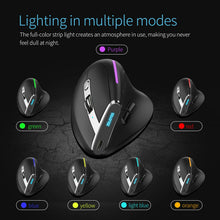 Load image into Gallery viewer, Lefon F33/F26C/F35B Trackball Mouse/ Bluetooth Ergonomic Mouse 2.4G Wireless Rechargeable Rollerball Mice for PC Office Drawing