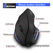 Load image into Gallery viewer, Lefon F33/F26C/F35B Trackball Mouse/ Bluetooth Ergonomic Mouse 2.4G Wireless Rechargeable Rollerball Mice for PC Office Drawing