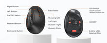 Load image into Gallery viewer, BTM008 2.4G Bluetooth 5.0 Ergonomic Vertical Wireless Mouse, 2400DPI Rechargeable USB-C Silent Click Computer Laptop Accessory
