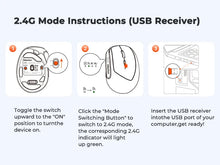 Load image into Gallery viewer, BTM008 2.4G Bluetooth 5.0 Ergonomic Vertical Wireless Mouse, 2400DPI Rechargeable USB-C Silent Click Computer Laptop Accessory
