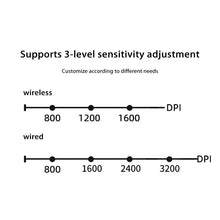 Load image into Gallery viewer, ﻿ Lenovo Wireless Bluetooth Vertical Mouse 2.4G Ergonomic Side Grip Silent Rechargeable Gaming Laptop PC Computer Adjustable DPI

