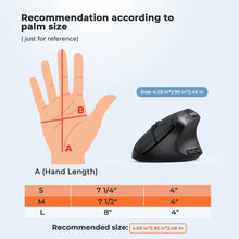 Load image into Gallery viewer, BTM008 2.4G Bluetooth 5.0 Ergonomic Vertical Wireless Mouse, 2400DPI Rechargeable USB-C Silent Click Computer Laptop Accessory
