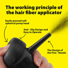 Load image into Gallery viewer, Sevich Hair Building Fiber Set 12g Instant Hair Regrowth Thickening Powder Dense Hair Spray Applicator Unisex Hair Loss Products

