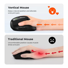 Load image into Gallery viewer, BTM008 2.4G Bluetooth 5.0 Ergonomic Vertical Wireless Mouse, 2400DPI Rechargeable USB-C Silent Click Computer Laptop Accessory
